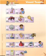 Vowel Teams 
